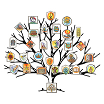 jessetree